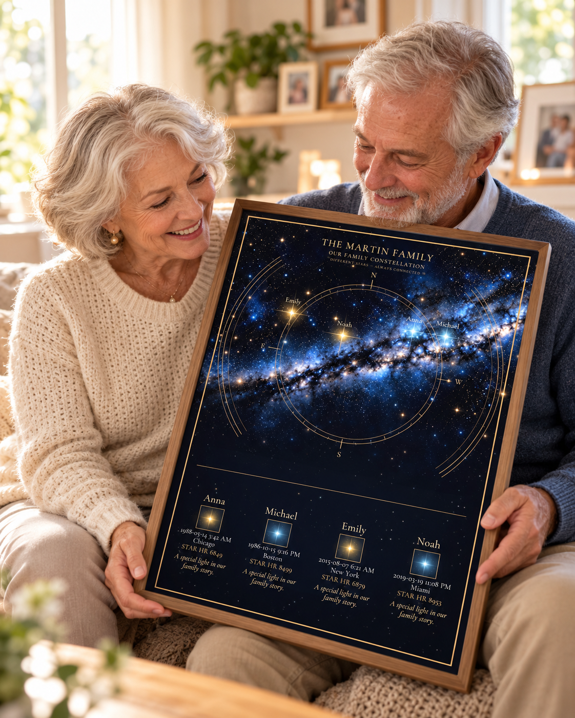 Grandparents holding family constellation poster