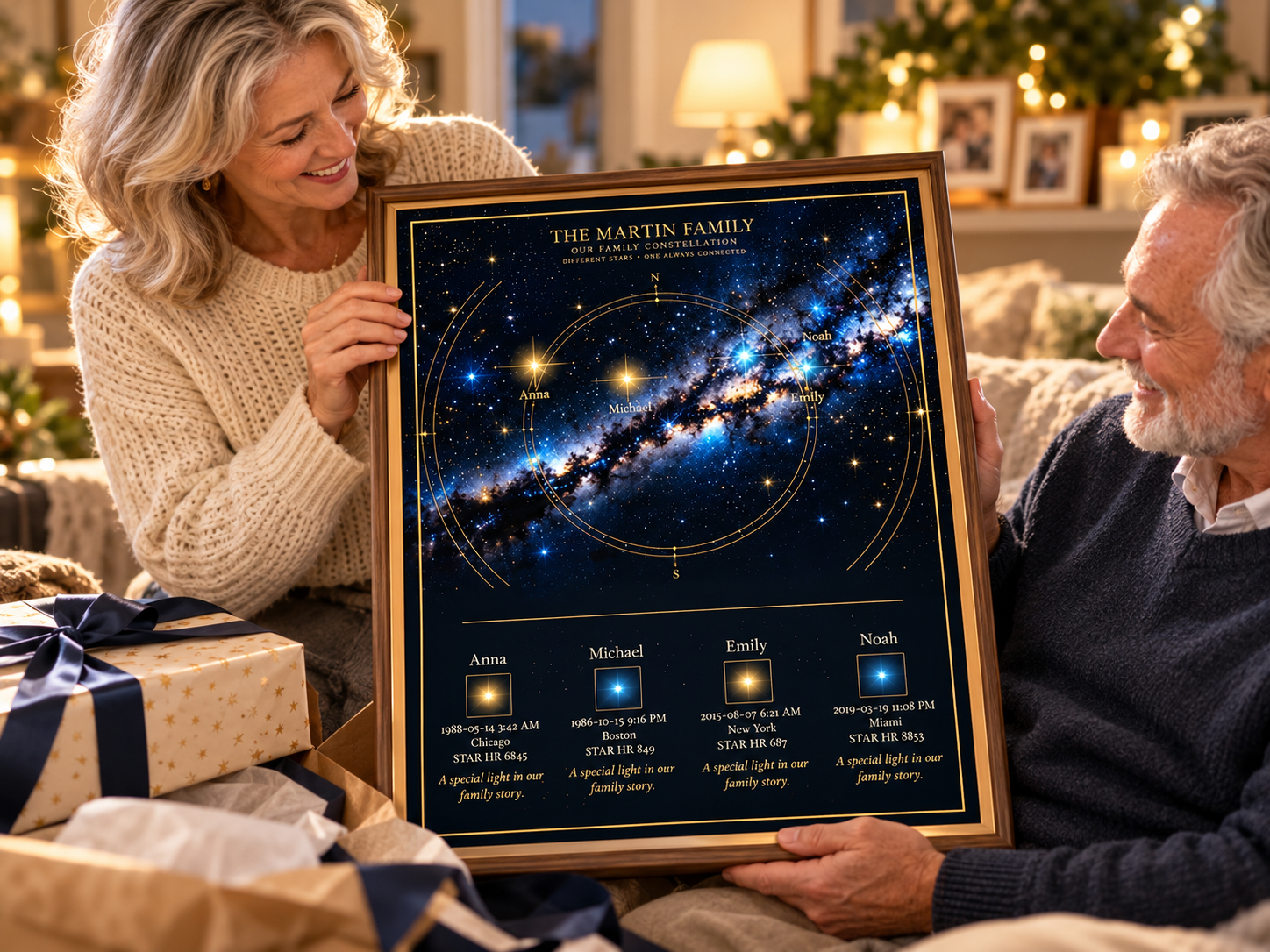Family members enjoying a personalized MoonlightMemory constellation poster as a meaningful gift
